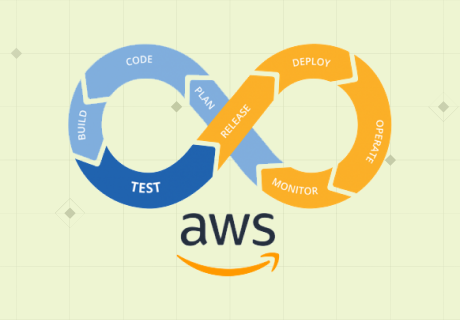 blog image